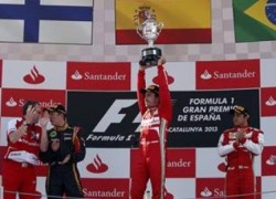 Spanish GP Podium