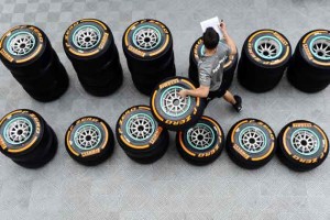 Pirelli f1 tyre testing