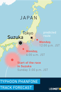 Typhoon Phanfone heading for Suzuka 