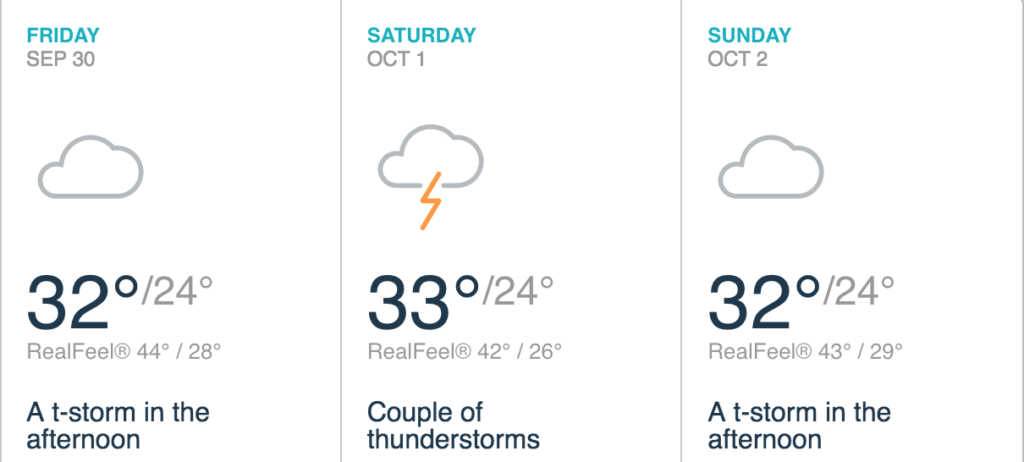 malaysia-2016-weather