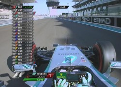 Nico Rosberg fastest in Abu Dhabi